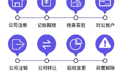 【出口退稅】出口退稅預防措施與注意事項