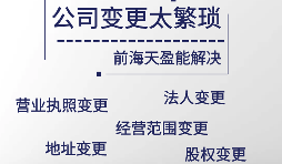 股權(quán)股東變更可能存在的風(fēng)險規(guī)避【建議收藏】